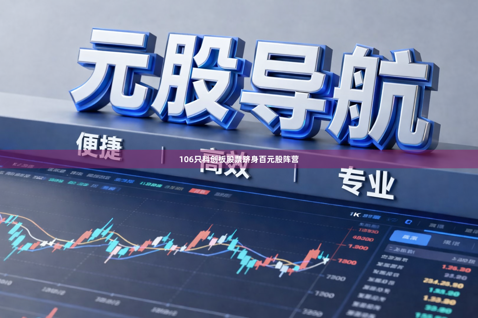 106只科创板股票跻身百元股阵营