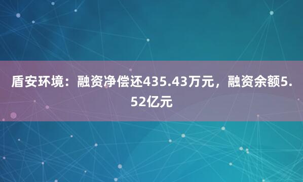 盾安环境：融资净偿还435.43万元，融资余额5.52亿元
