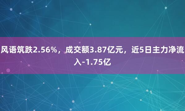 风语筑跌2.56%,成交额3.87亿元,近5日主力净流入-1.75亿